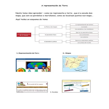 A representación da terra tema 9