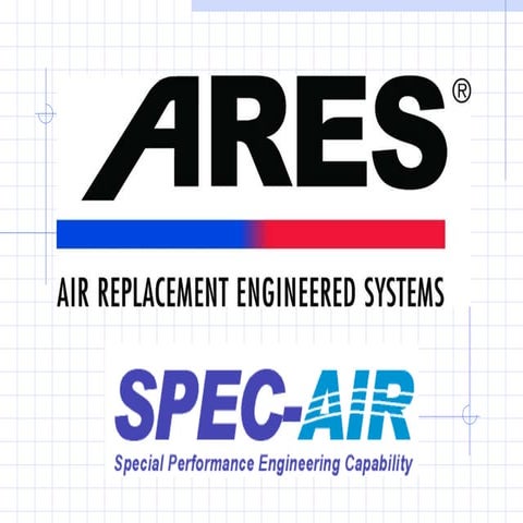 Ares Products
