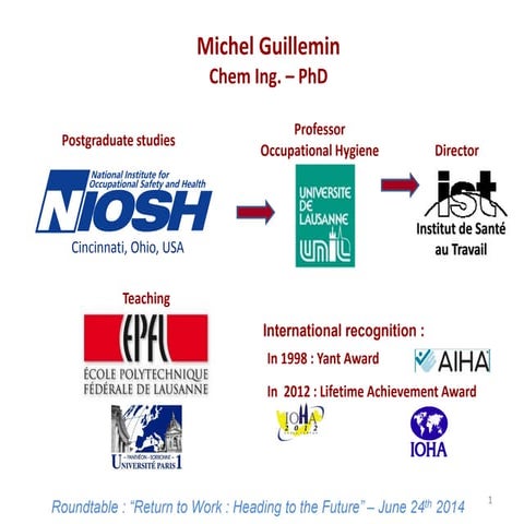 Prof. Dr. Michel Guillemin, Are there new avenues to make work more attractiv...