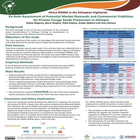 Livestock Value Chain Analysis in Pastoral communities of Ethiopia | PDF