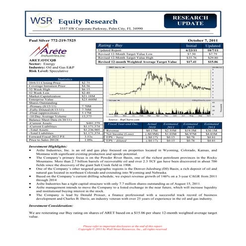 Arete Industries Research Report