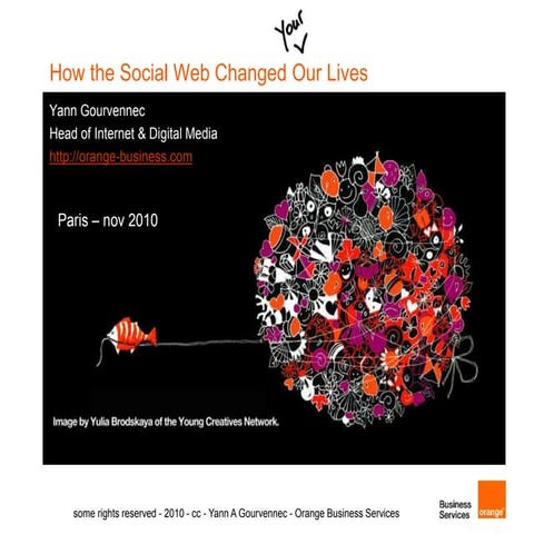 [En] how social media changed our (your) lives