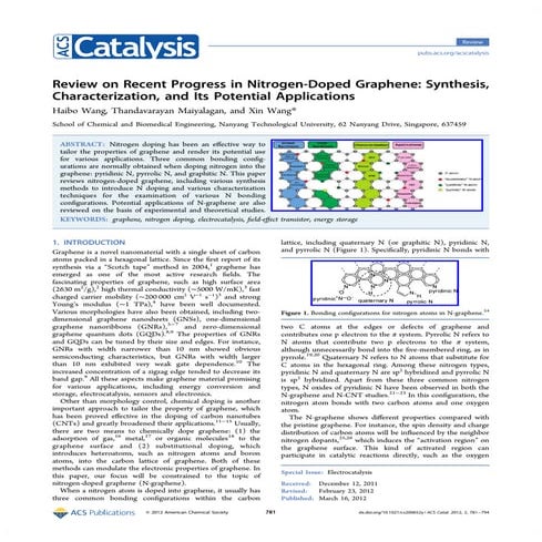Doping of graphene and its application in photo electrochemical water ...