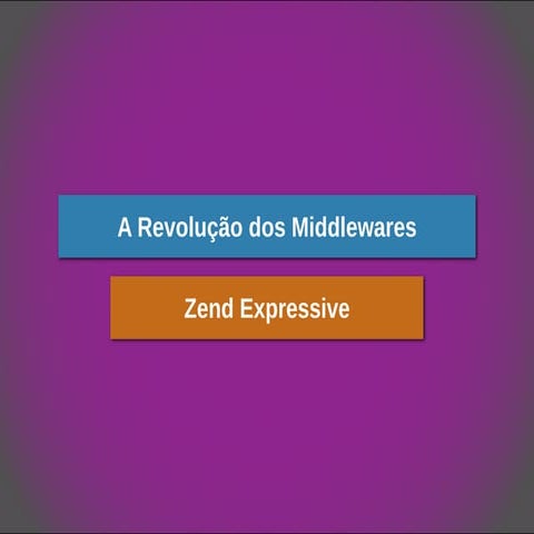 A Revolução dos Middlewares