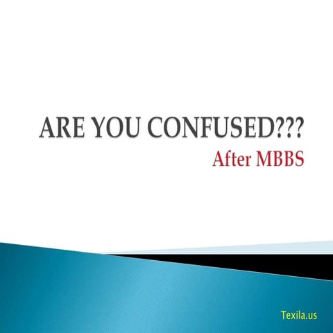 Are you confused, after mbbs