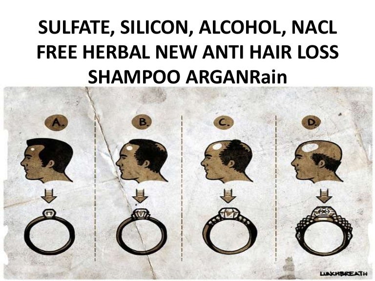 How To Make Your Hair Grow Faster