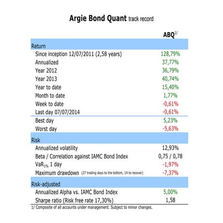 Stat Arb Performance | PDF