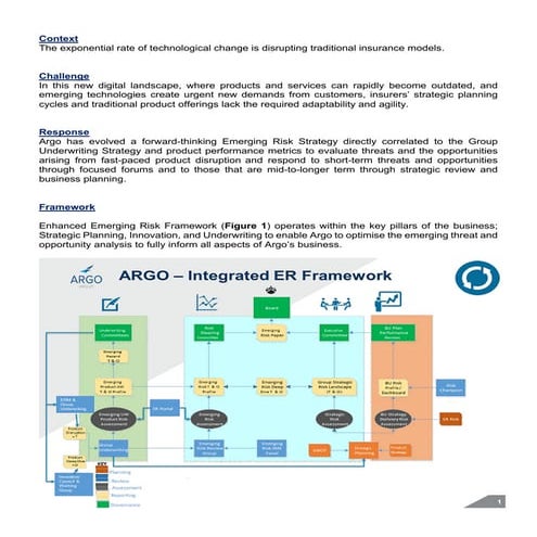 Argo Group: entry for emerging risk initiative of the year Award 2020