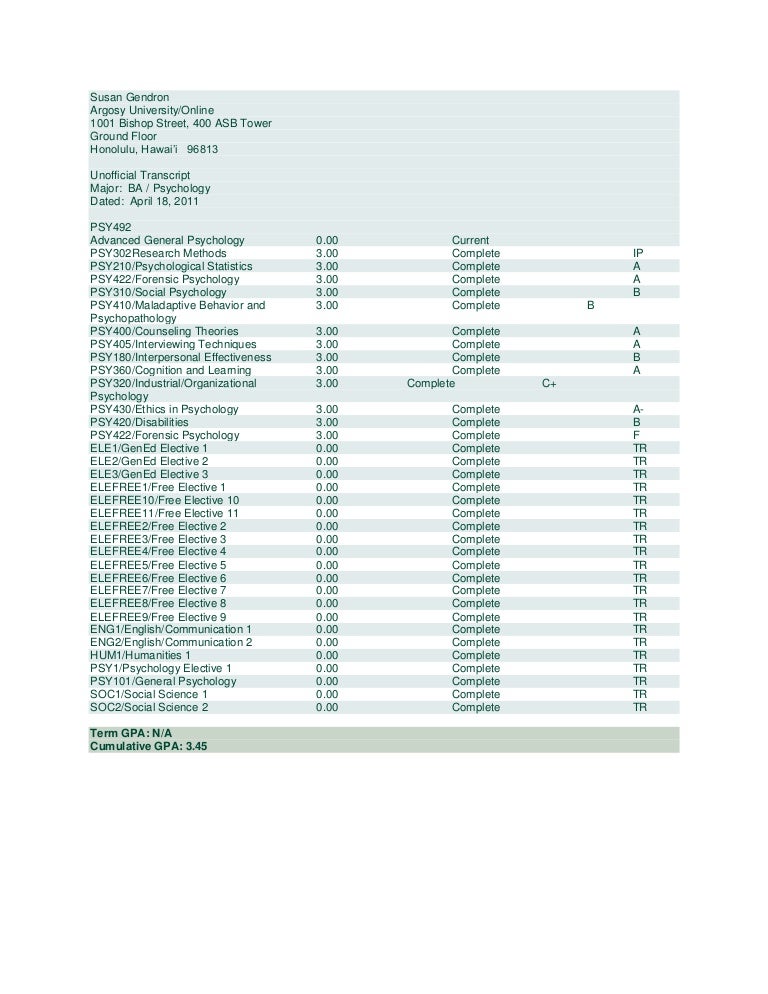 Argosy Univ Unofficial Transcript
