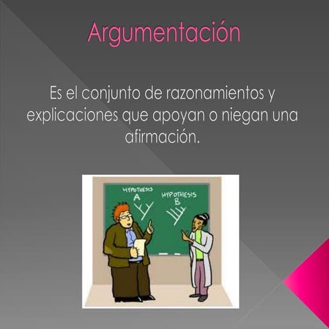 La Argumentación 