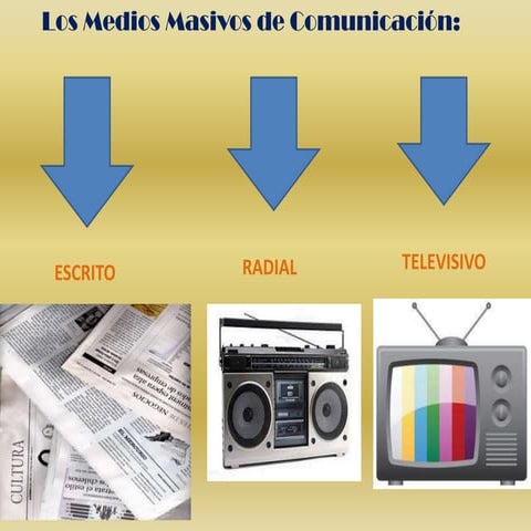 LOS MEDIOS MASIVOS DE COMUNICACION | PPTX
