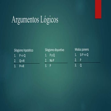 argumentos logicos  1.pptx