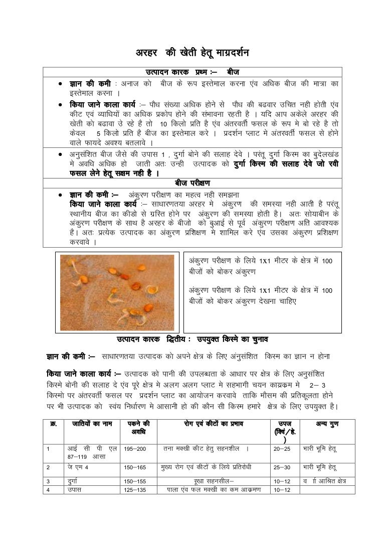 Arhar production guideline ( hindi)