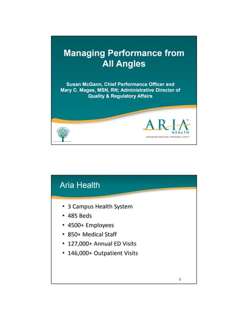 Aria Health: Managing Performance f...