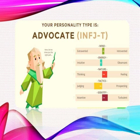 Defender-Personality type Report.pptx