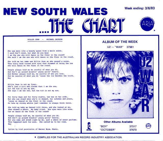countdown aria top 40 music charts 1983 1984 australian music charts 1984