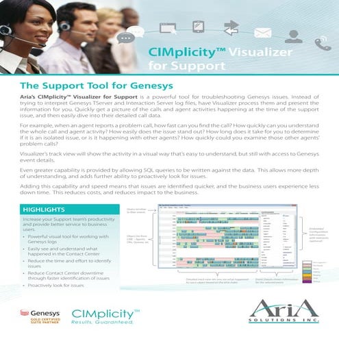 Aria solutions ci mplicity visualizer overview | PDF
