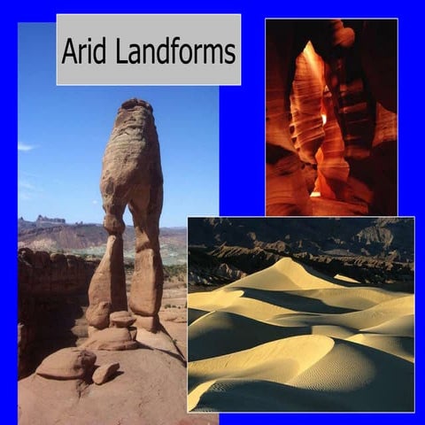 Arid landforms 