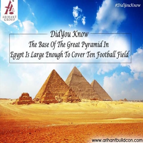 Did You Know- Arihant Buildcon