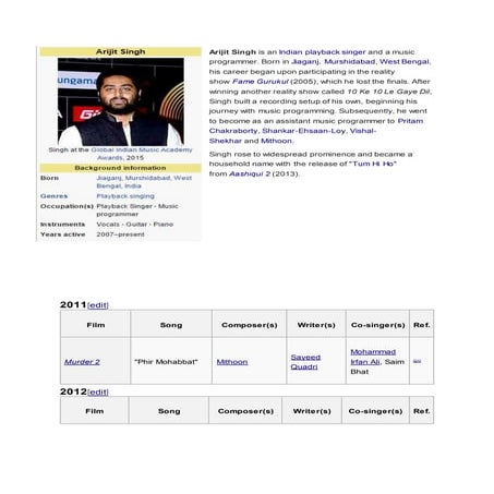 Arijit | DOCX