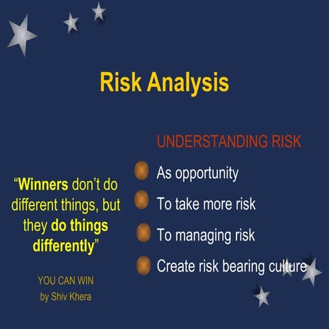 Sip drrr | PPT