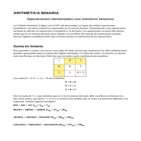 Aritmetica binaria