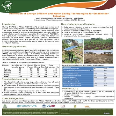 Promotion of energy efficient and water saving technologies for smallholder irrigation 
