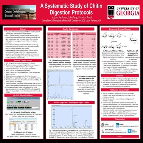Characterization of β-Glucan from Oyster Mushroom (Pleurotus ...