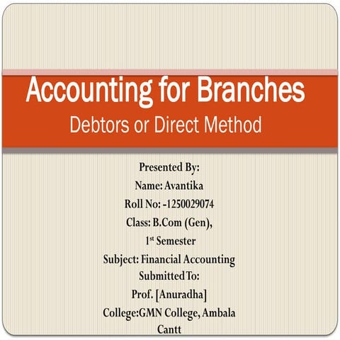 Account branch.pptx asdfglajeueiekdkfkfk