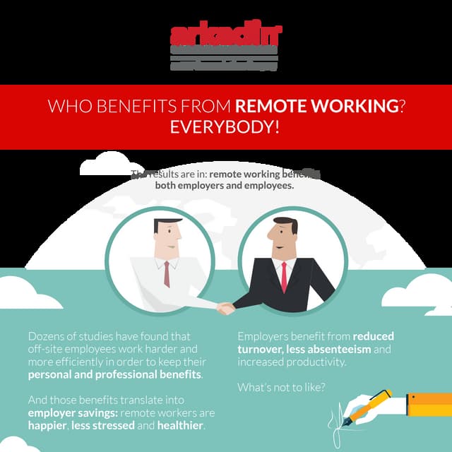 Who benefits from remote working?