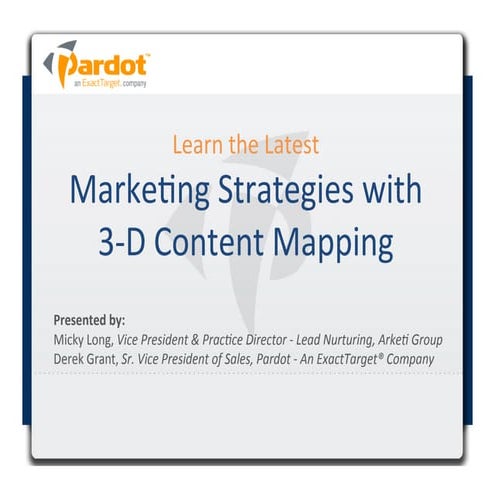 Marketing Strategies with 3-D Content Mapping