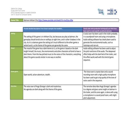 Arkham city analysis