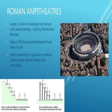 Roman amphitheatres