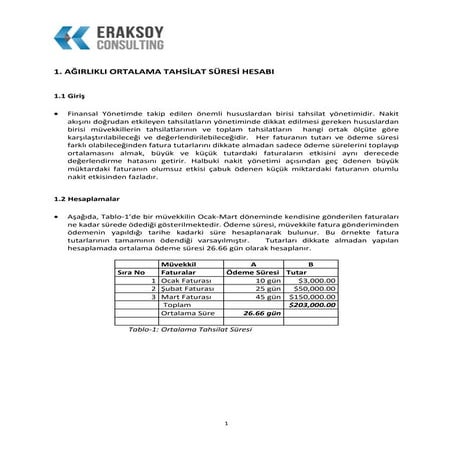 Agirlikli ortalama tahsilat suresi hesabi