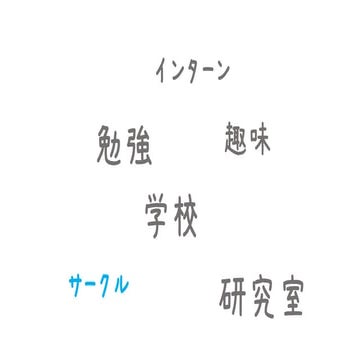 ARLT_08.5_タスク管理_補足