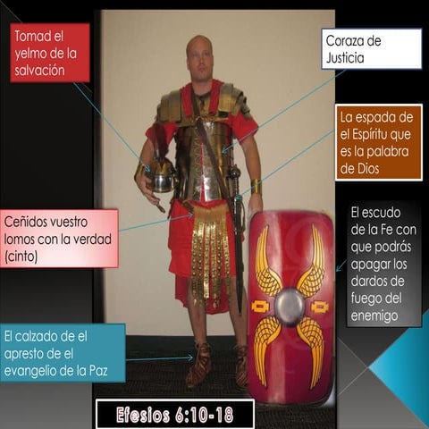 ARMADURA DE DIOS EFESIOS 6:10-17