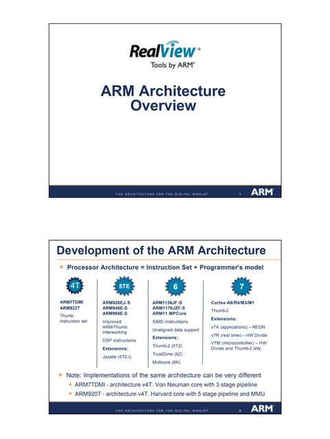 ARM Processors | PPTX