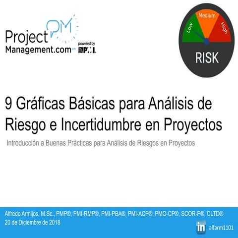 9 Gráficas Básicas para Análisis de Riesgo e Incertidumbre en Proyectos