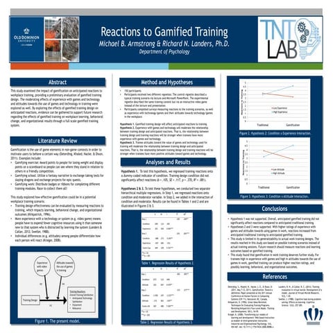 Positive Impact of Gamification on Employee Training.pptx