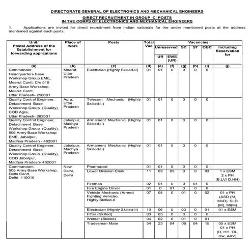 Army-DG-EME-Group-C-Recruitment-2024-Official-Notification.pdf