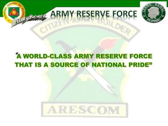 Afp organization diagram | PPT
