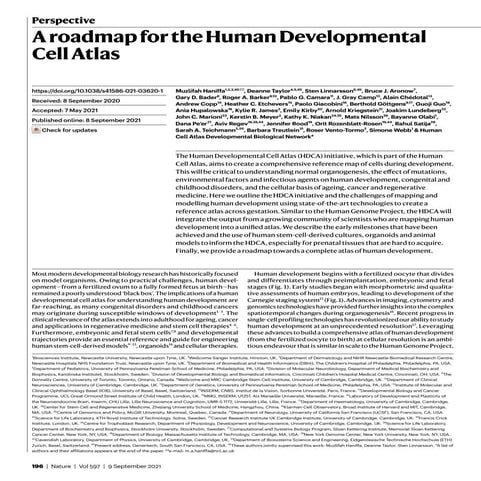 A roadmap for the human development