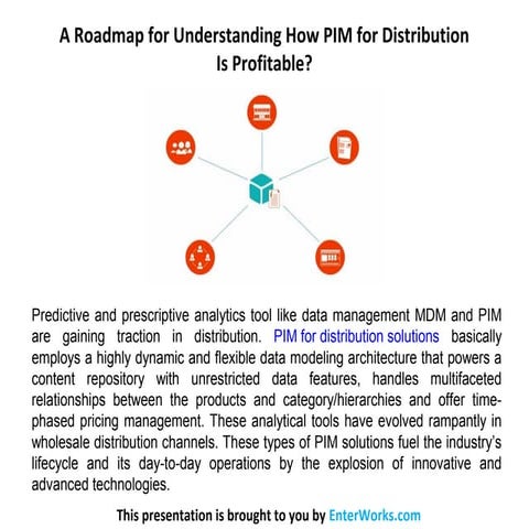 A roadmap for understanding how pim for distribution is profitable