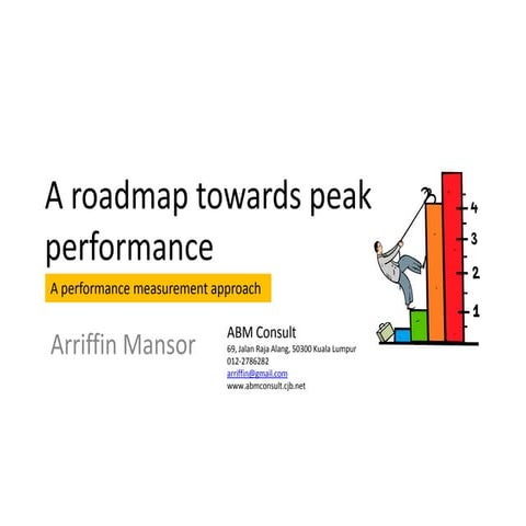 A roadmap towards peak performance