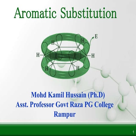 Aromatic elctrophilic and nucleophilic substitution reaction