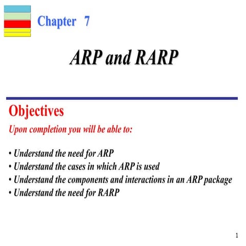 ARP and RARP.ppt