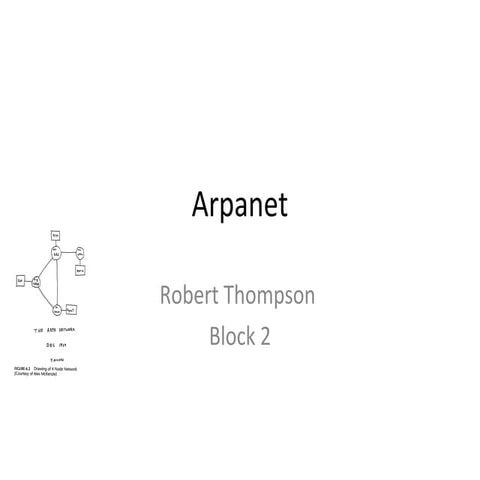 Arpanet | PPT