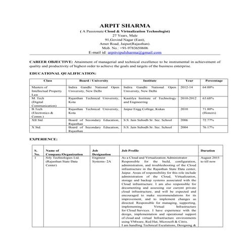 Arpit newcv