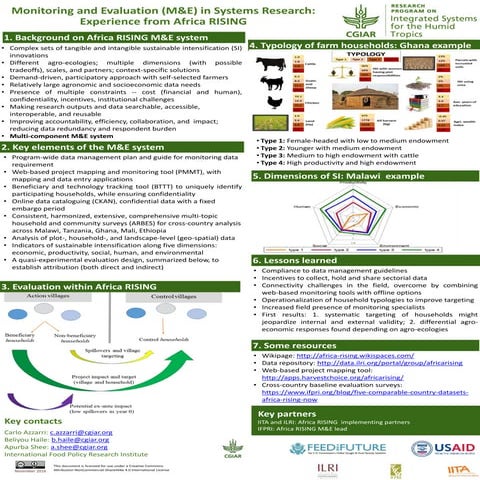Monitoring and Evaluation (M&E) in Systems Research: Experience from Africa R...