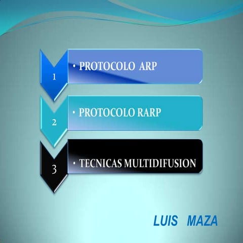 Conceptuales arp rarp | DOCX